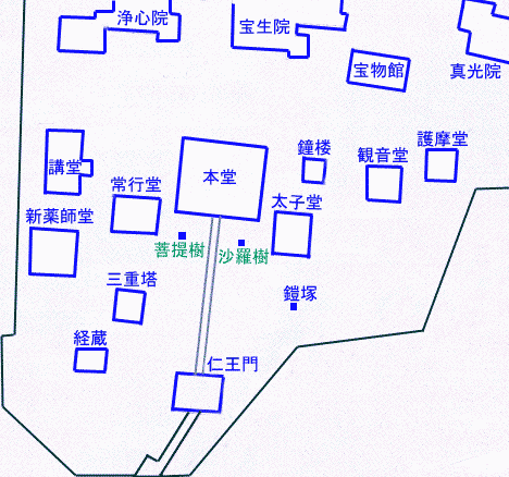 境内堂宇配置